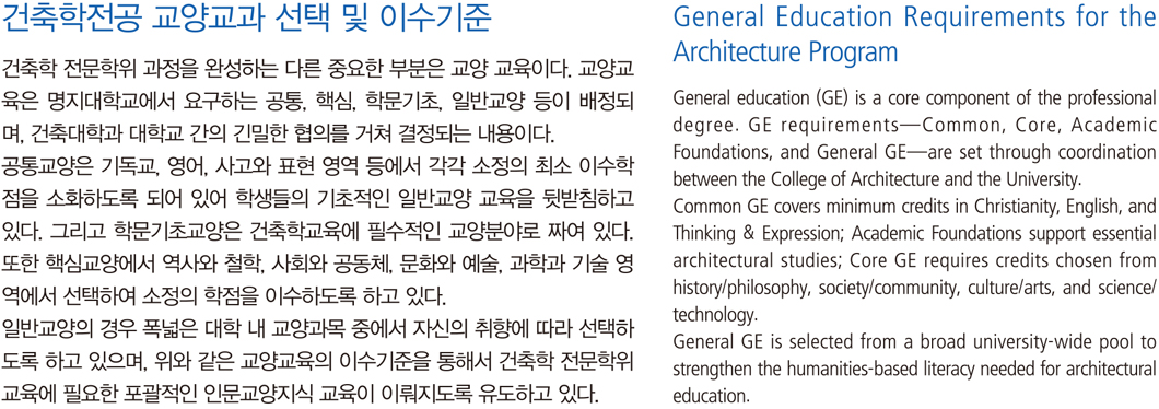 건축학전공 교과과정