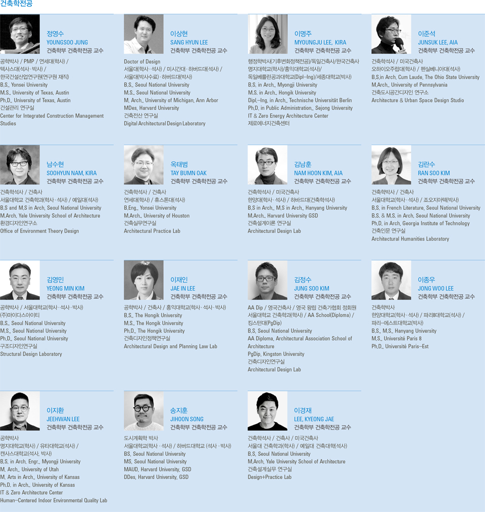 건축학전공 교수진 소개
