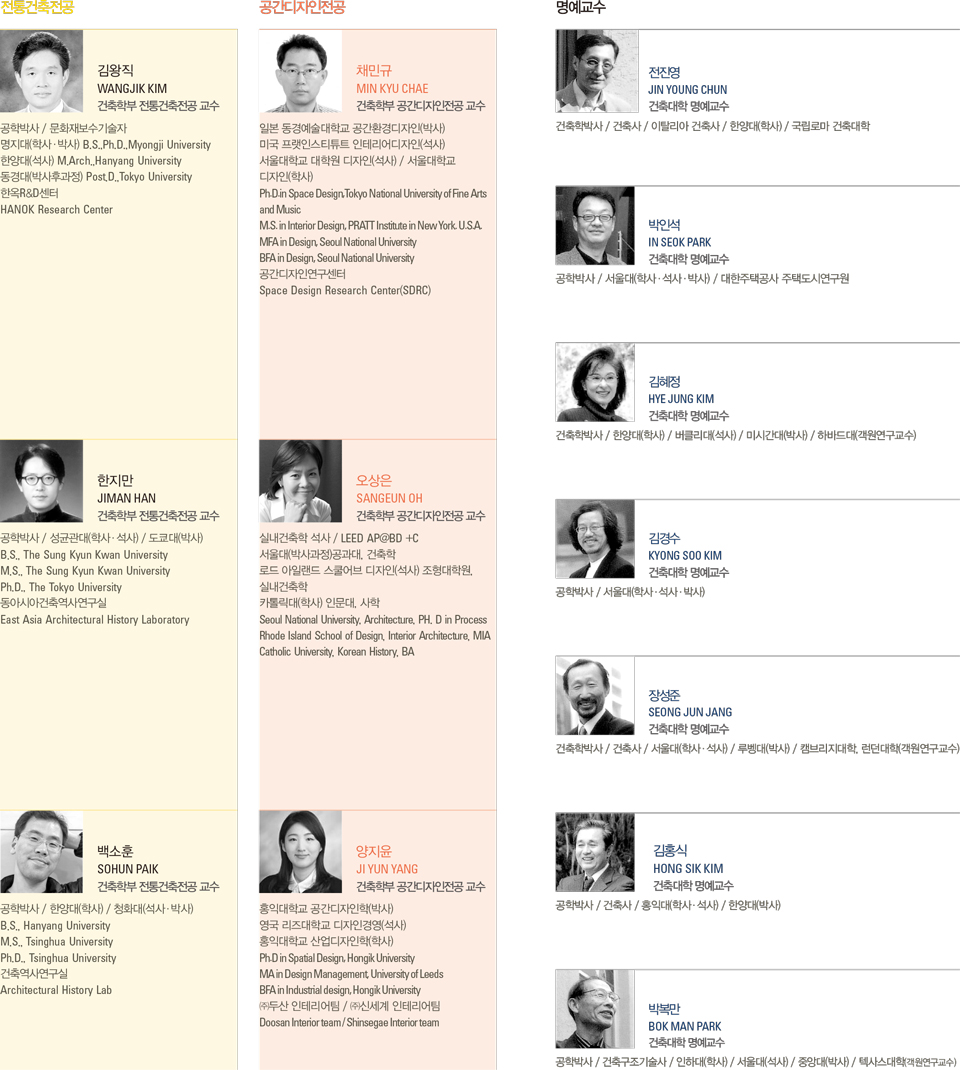 전통건축전공/공간디자인학과 교수진 및 명예교수 소개